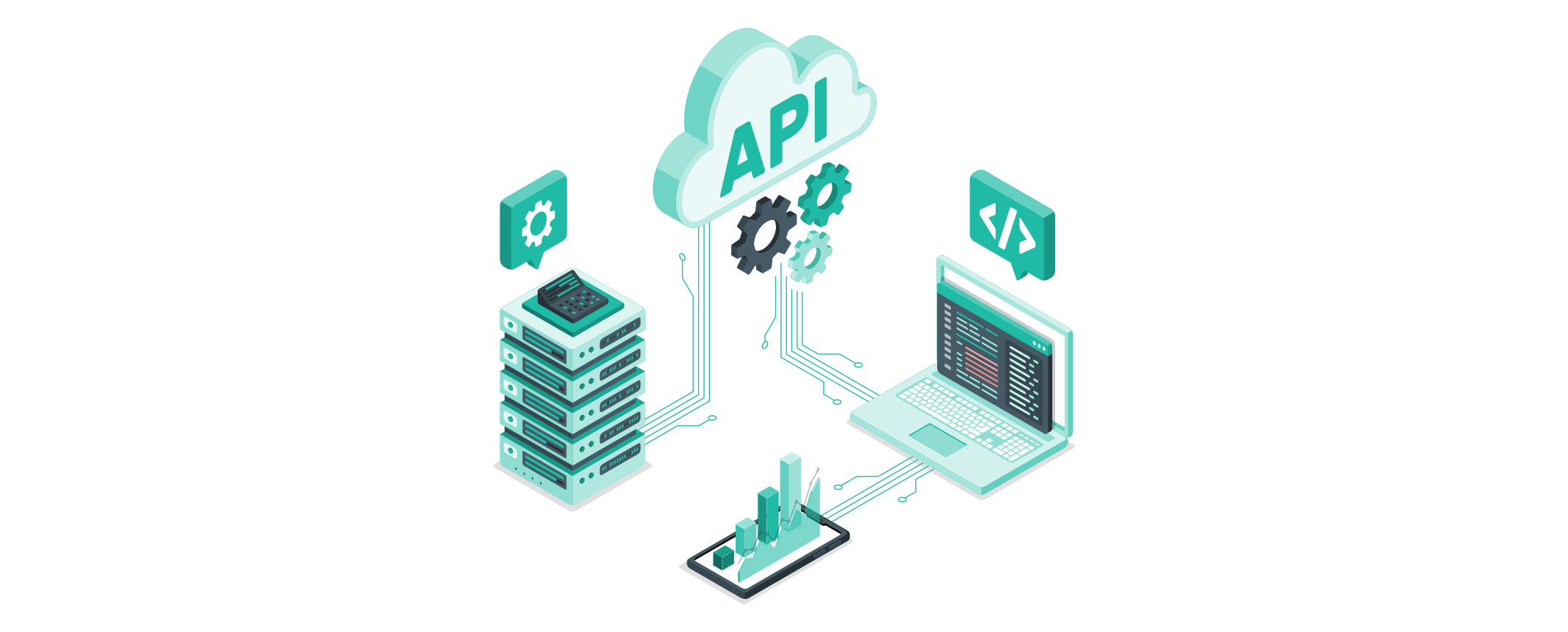 API-Cloud verbindet Server, Anwendung und Analyse-Dashboard; Zahnräder und Datenleitungen symbolisieren externe Schnittstellen und technische Abhängigkeiten.