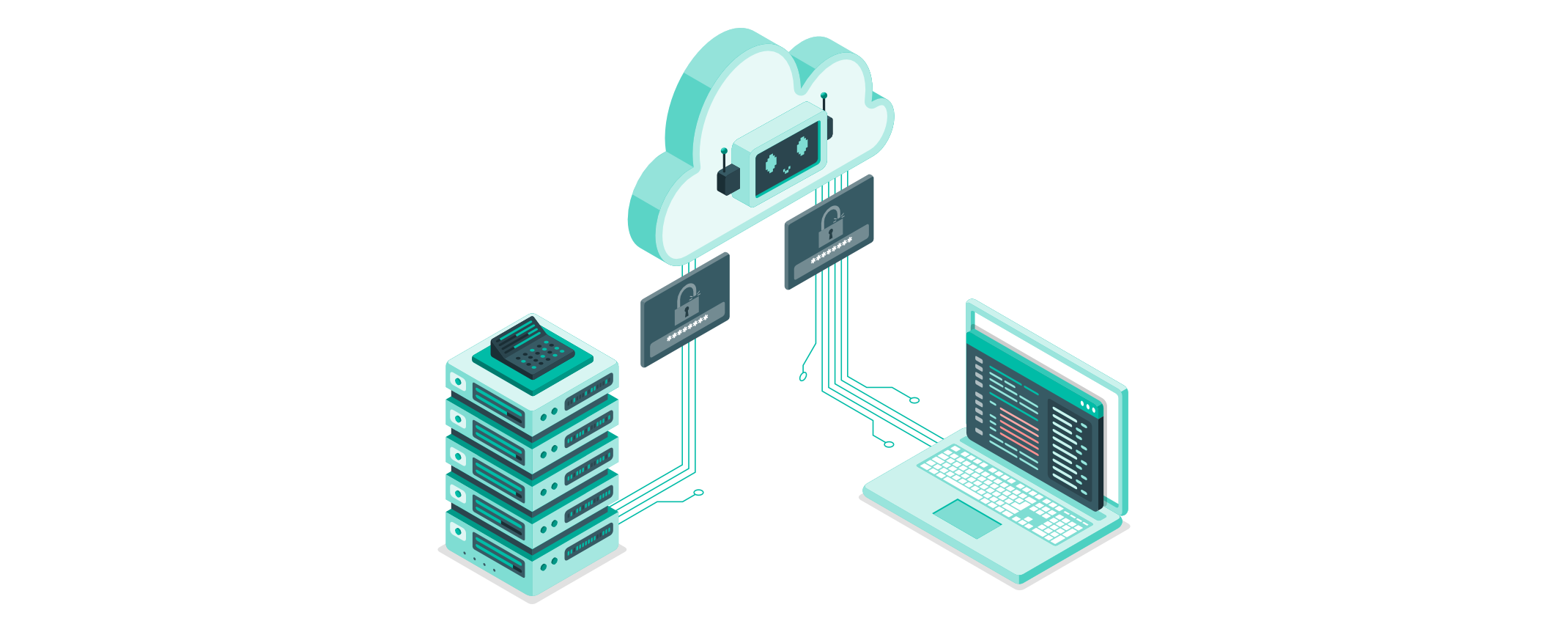 API verbindet Server und Anwendung über geschützte Schnittstellen; Schloss-Symbole stehen für Authentifizierung und die sichere Anbindung von KI-Agenten.